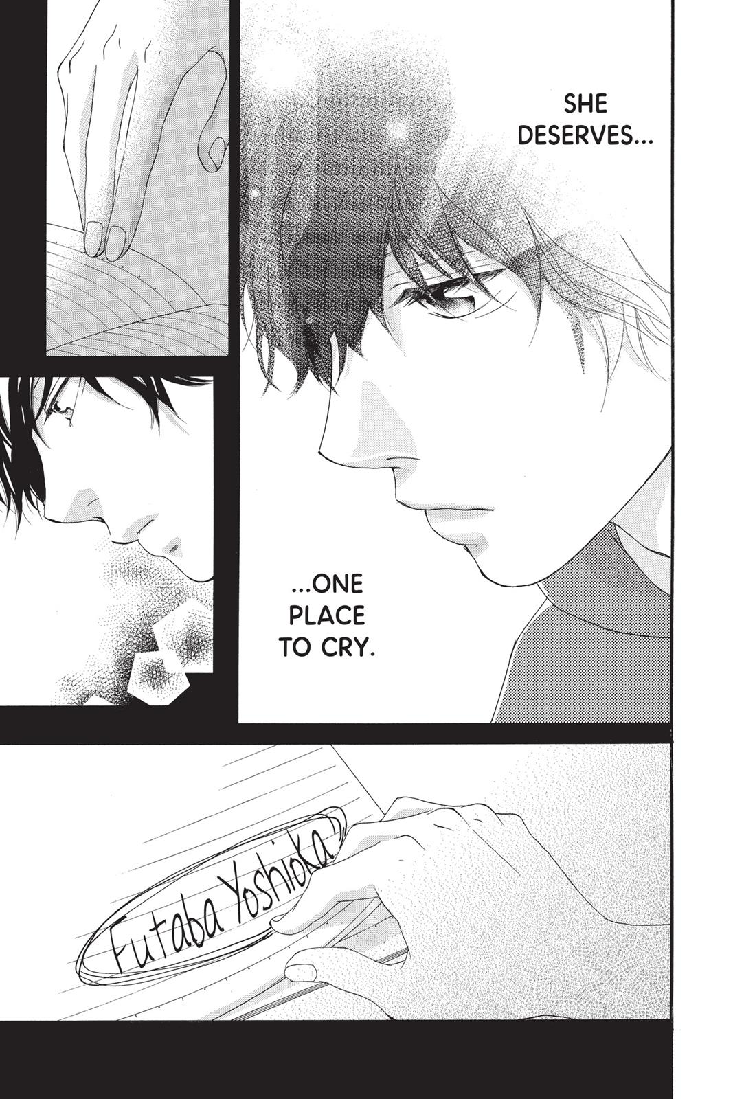 Read Ao Haru Ride Manga Online