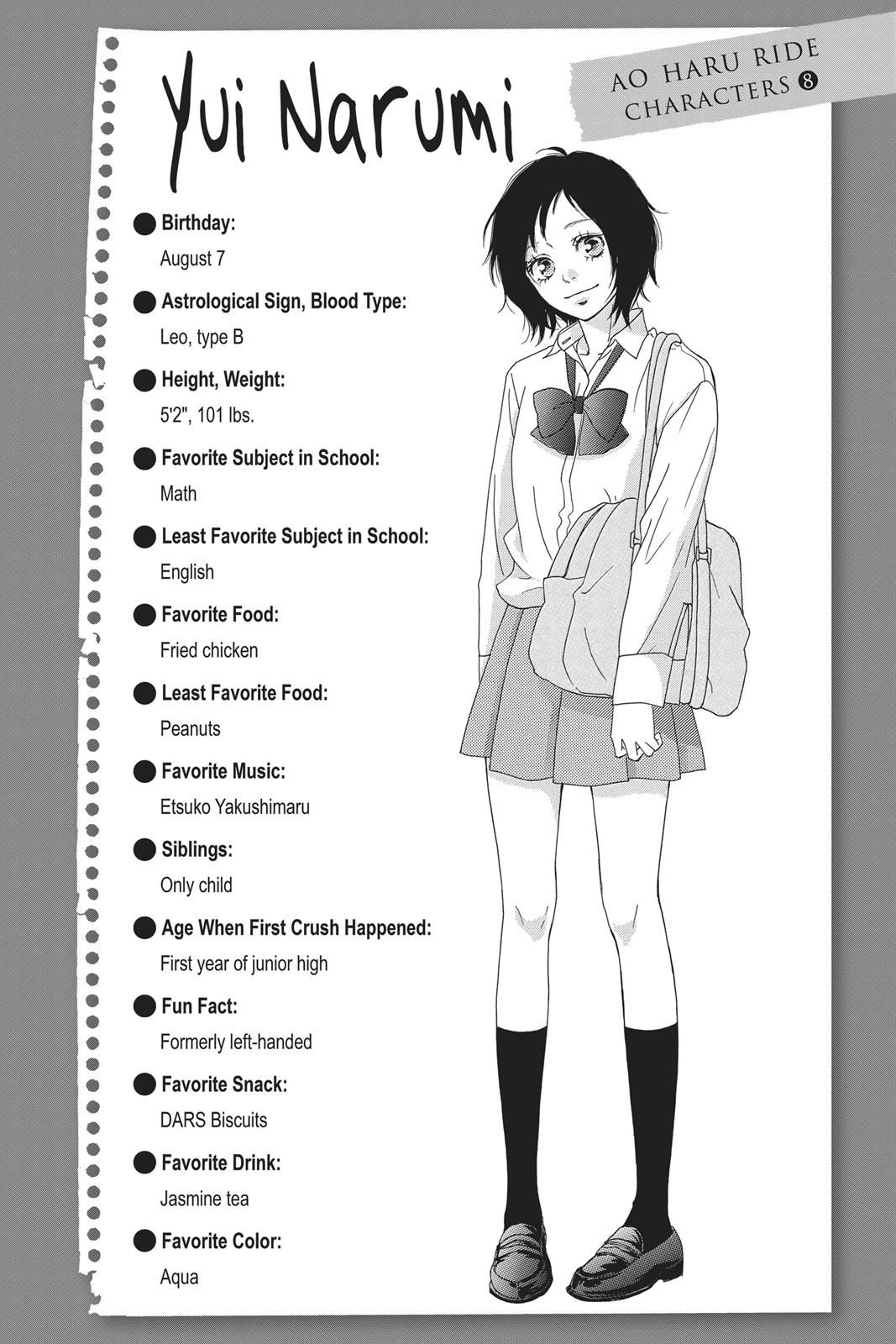 Read Ao Haru Ride Manga Online