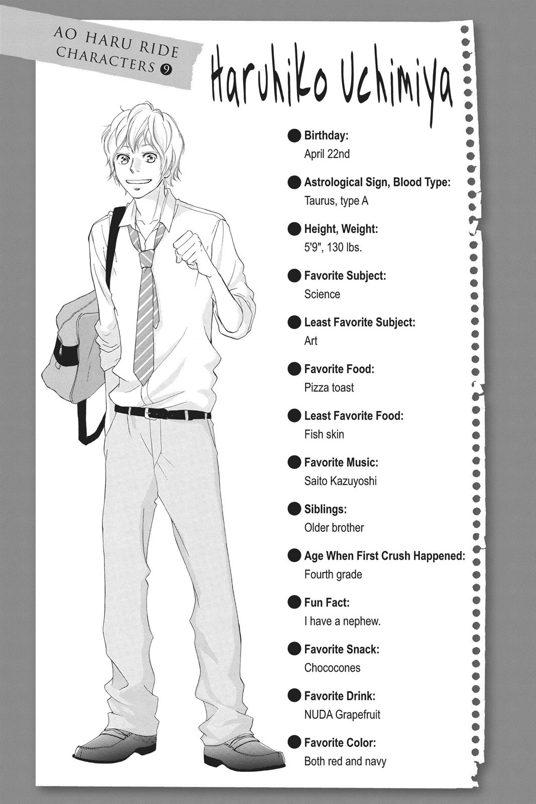 Read Ao Haru Ride Manga Online