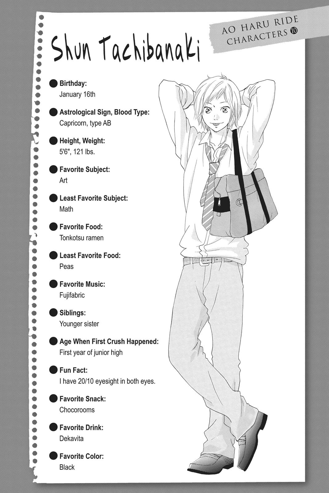 Read Ao Haru Ride Manga Online