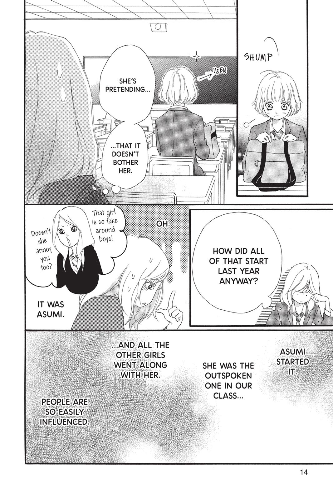 Read Ao Haru Ride Manga Online