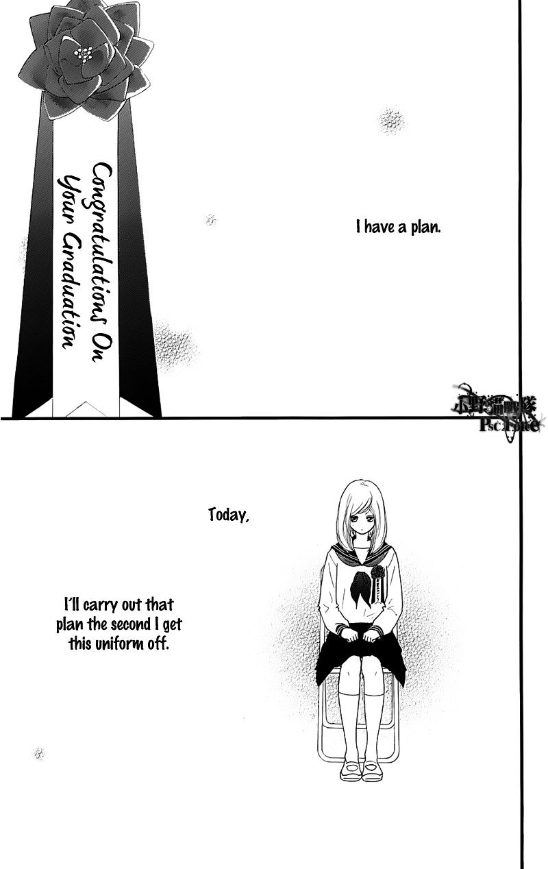Read Ao Haru Ride Manga Online