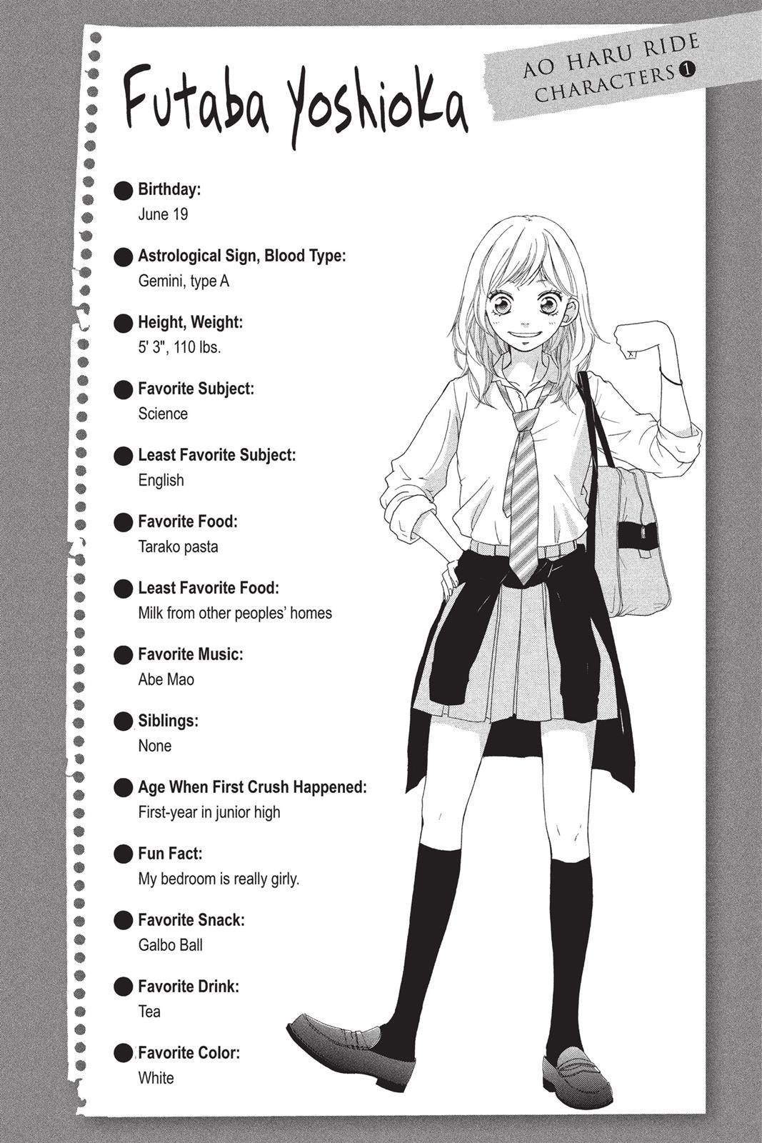 Read Ao Haru Ride Manga Online