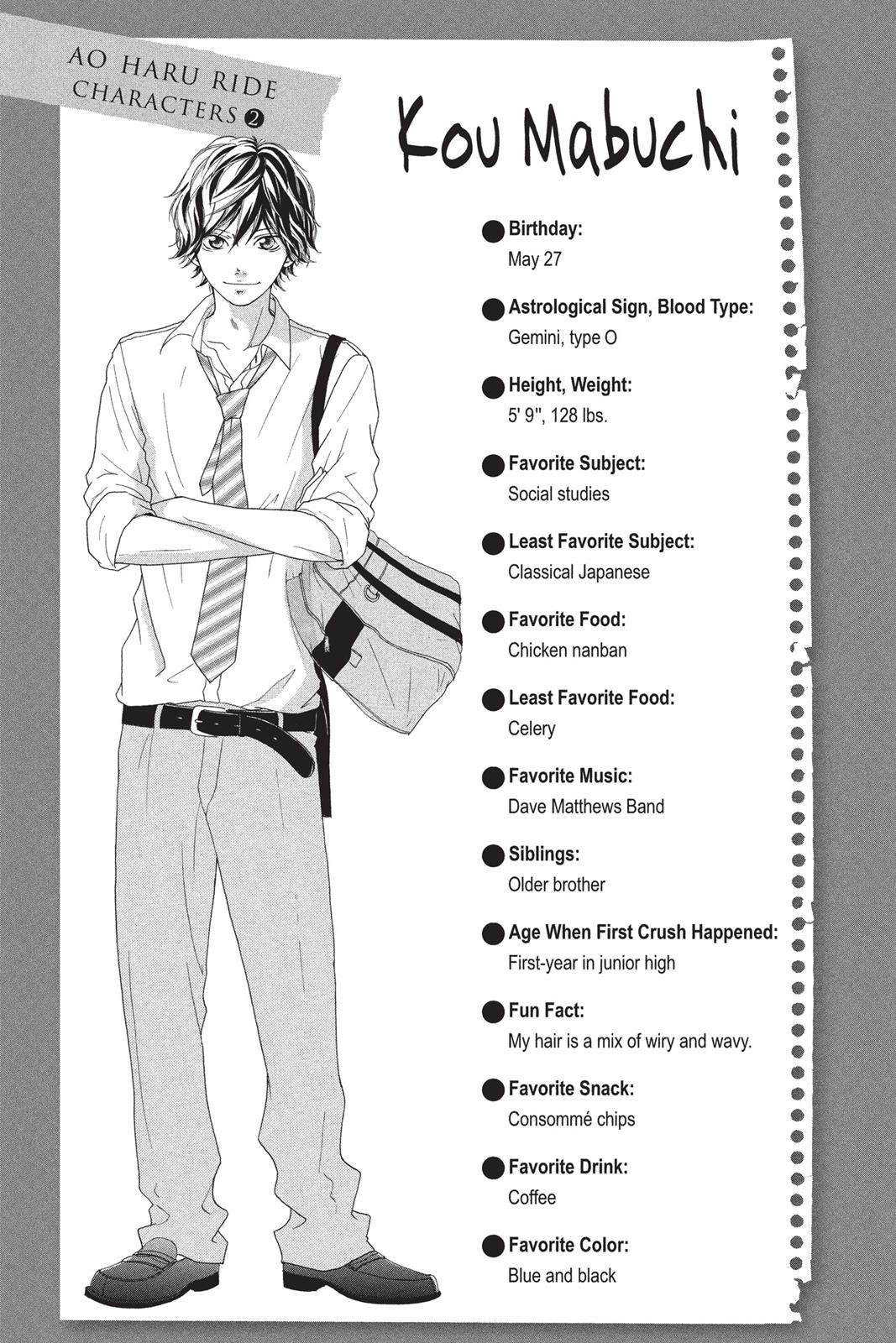 Read Ao Haru Ride Manga Online
