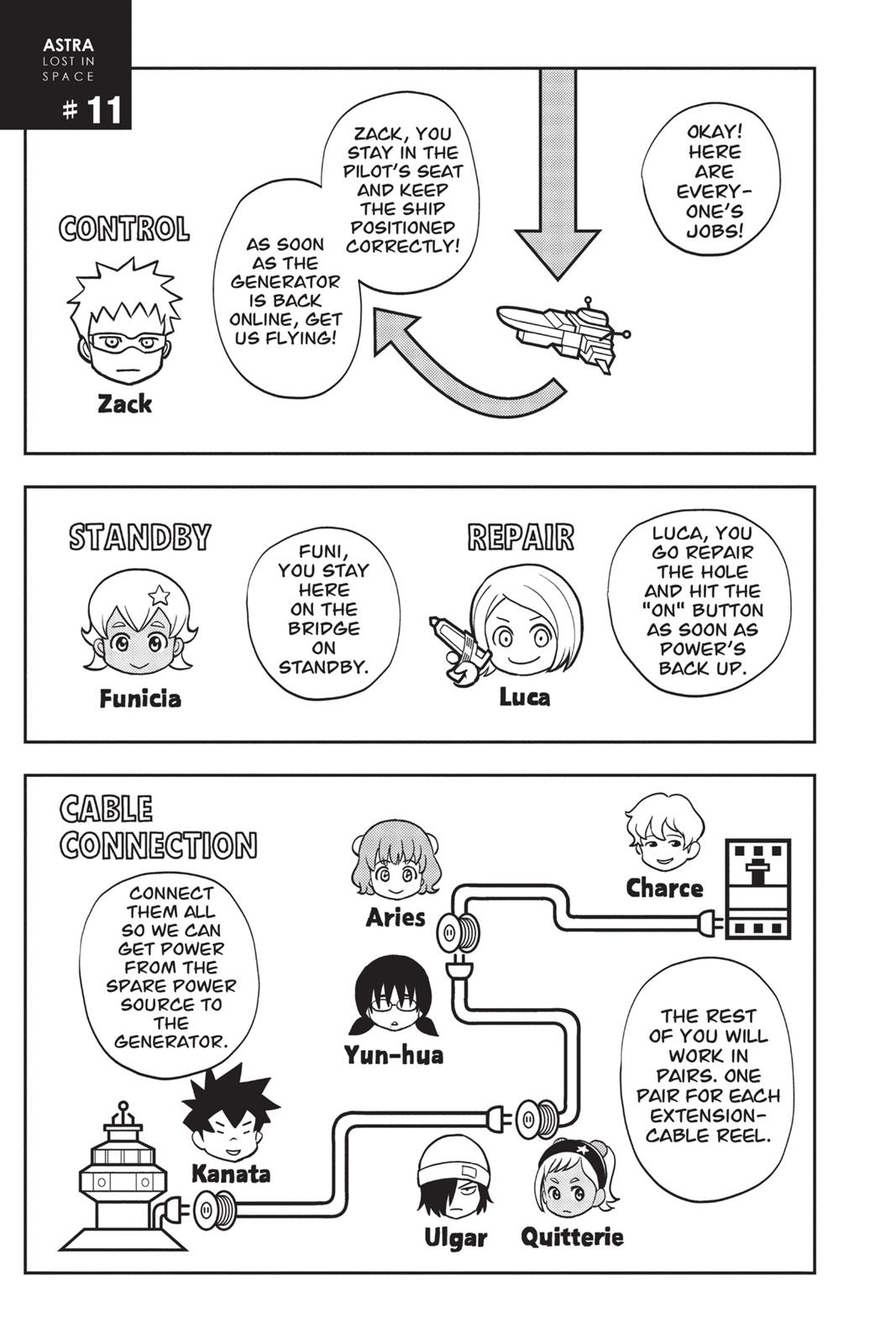 Read Astra Lost in Space Manga Online
