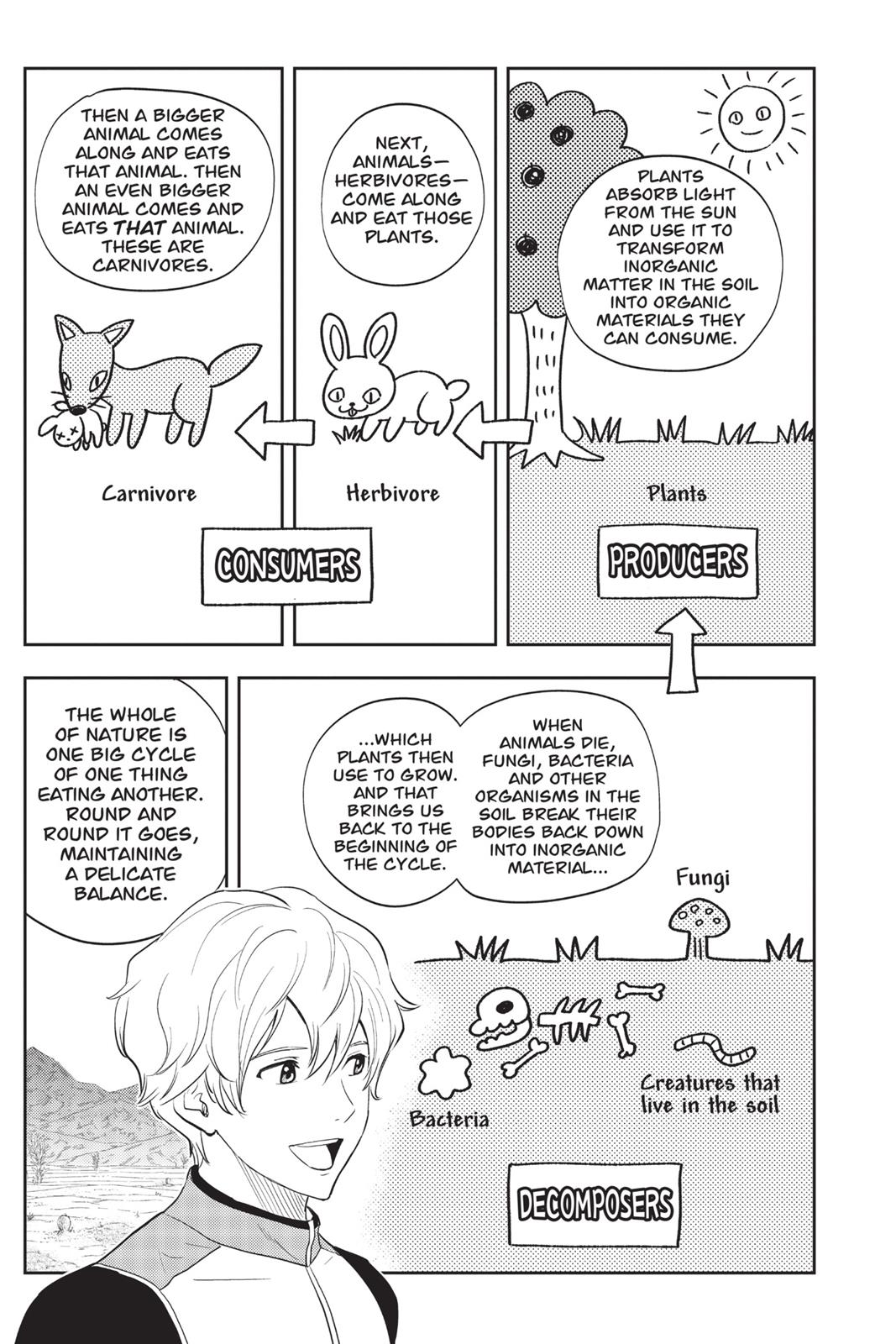 Read Astra Lost in Space Manga Online