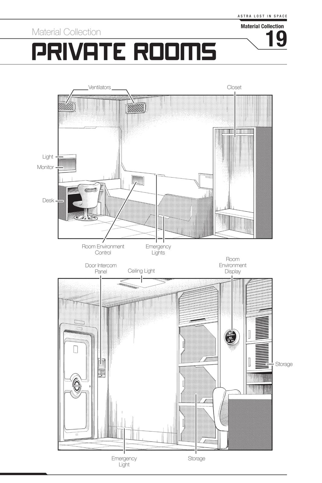 Read Astra Lost in Space Manga Online