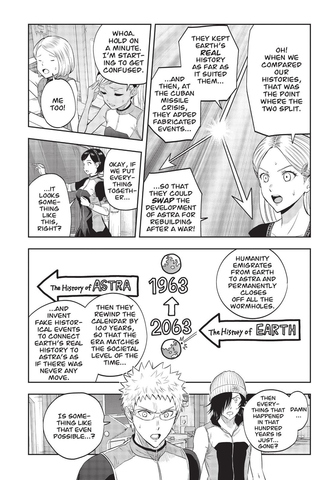 Read Astra Lost in Space Manga Online