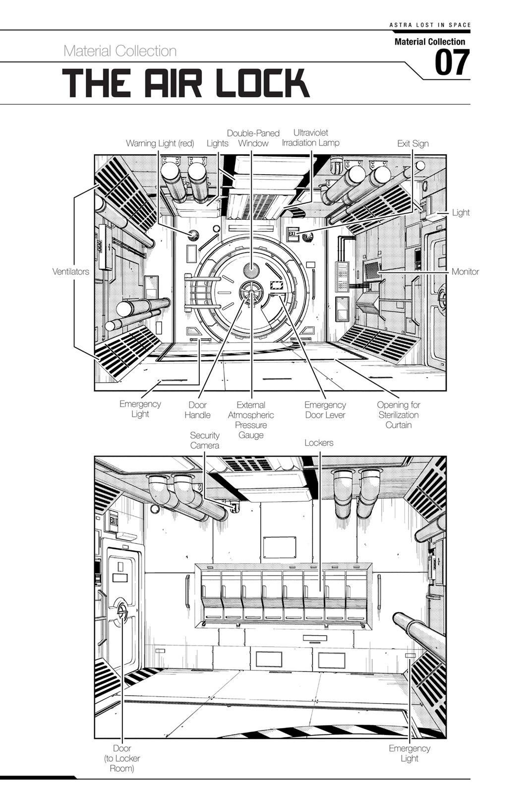 Read Astra Lost in Space Manga Online