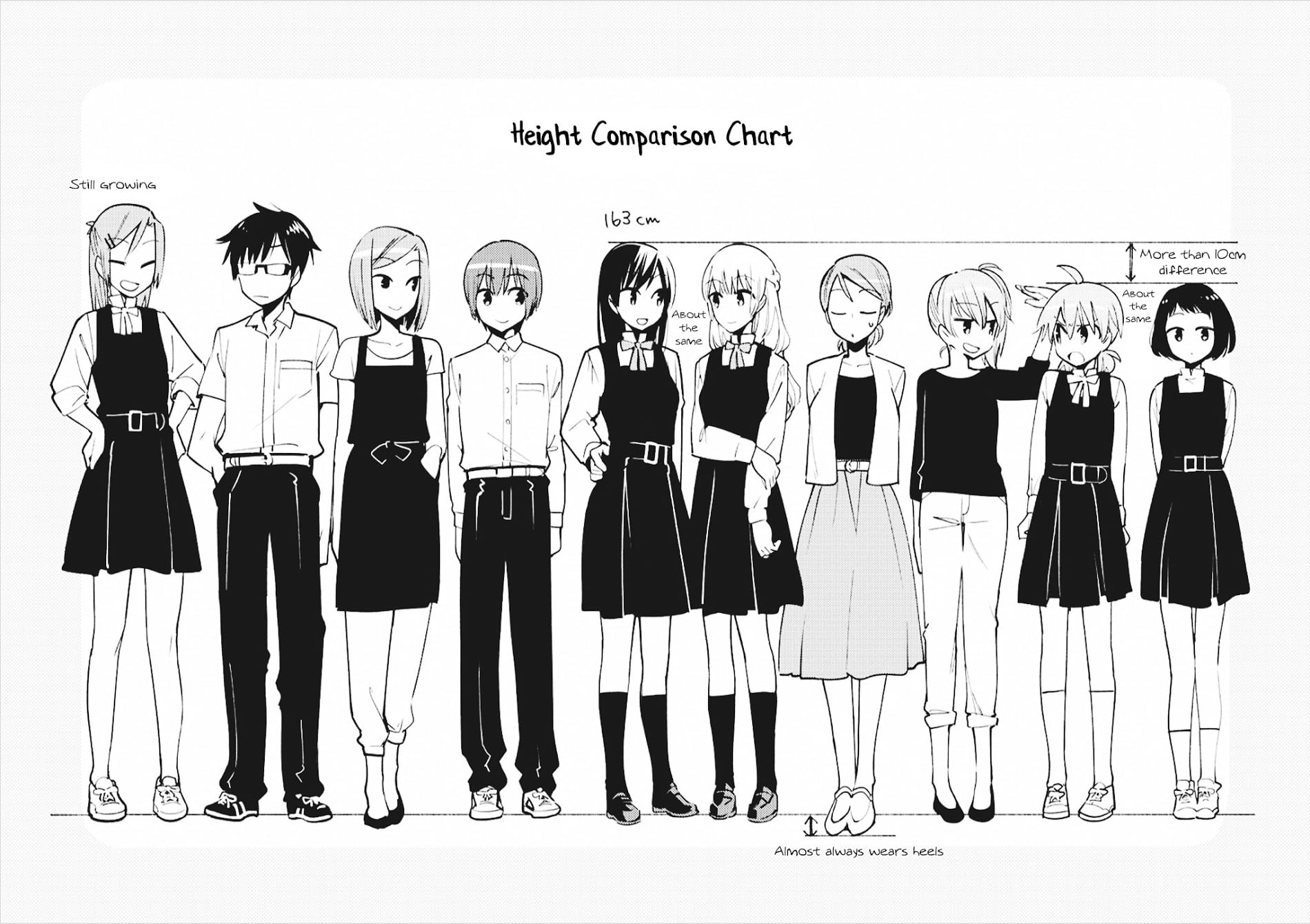 Read Bloom Into You Manga Online