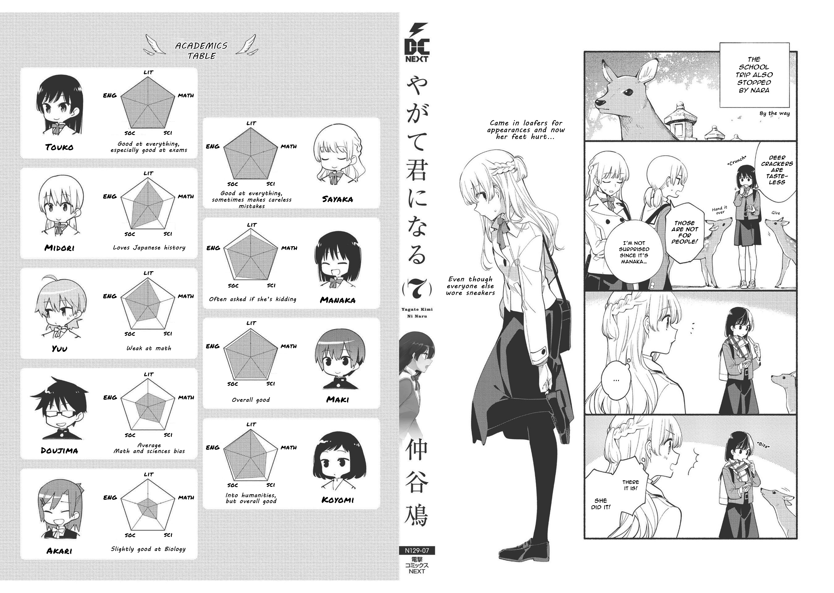 Read Bloom Into You Manga Online