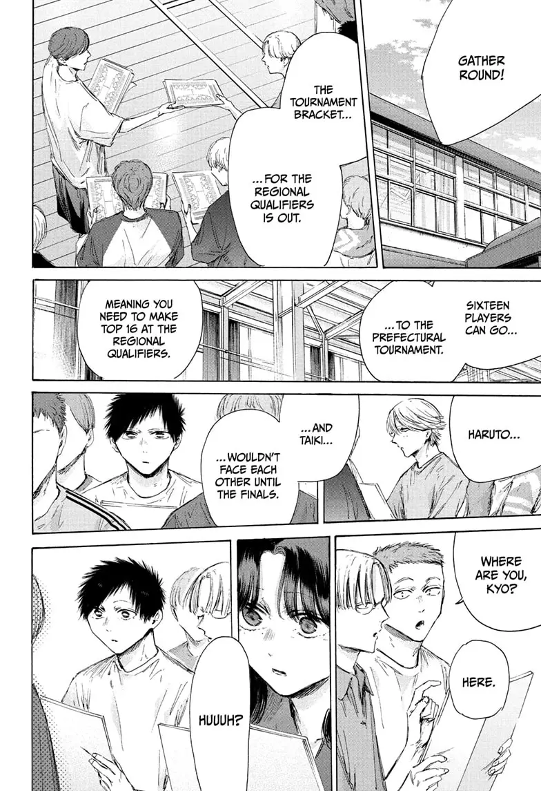Read Blue Box Manga Online