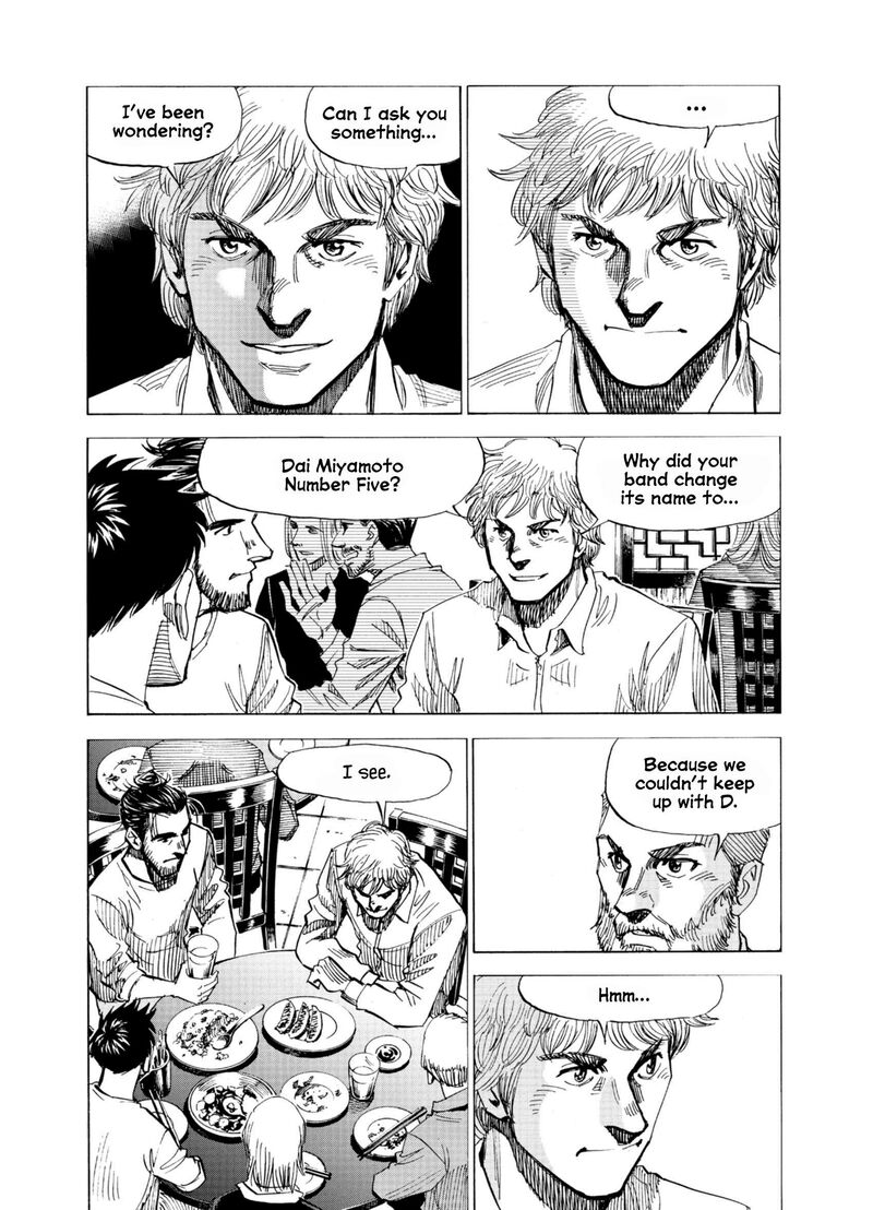 Read Blue Giant Supreme Manga Online