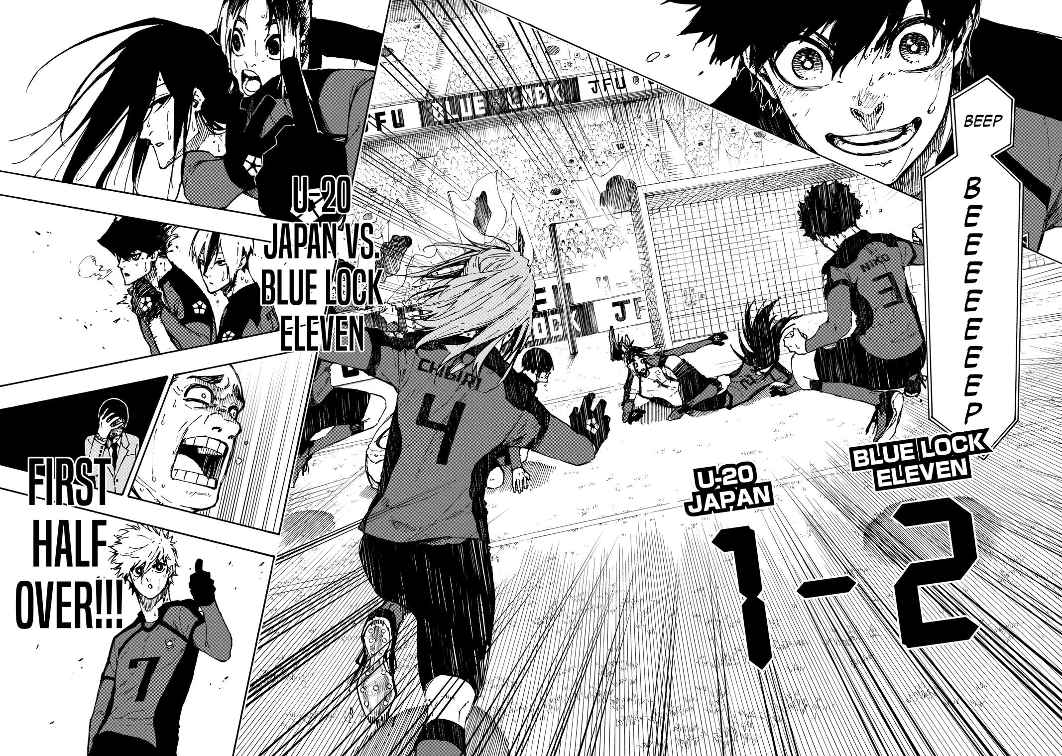Read Blue Lock Manga Online