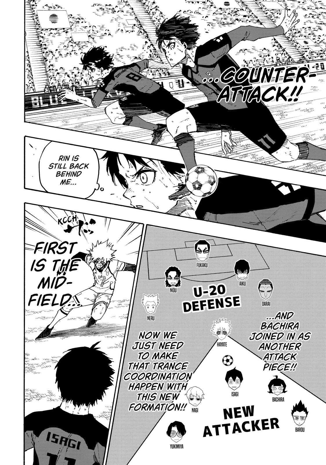Read Blue Lock Manga Online