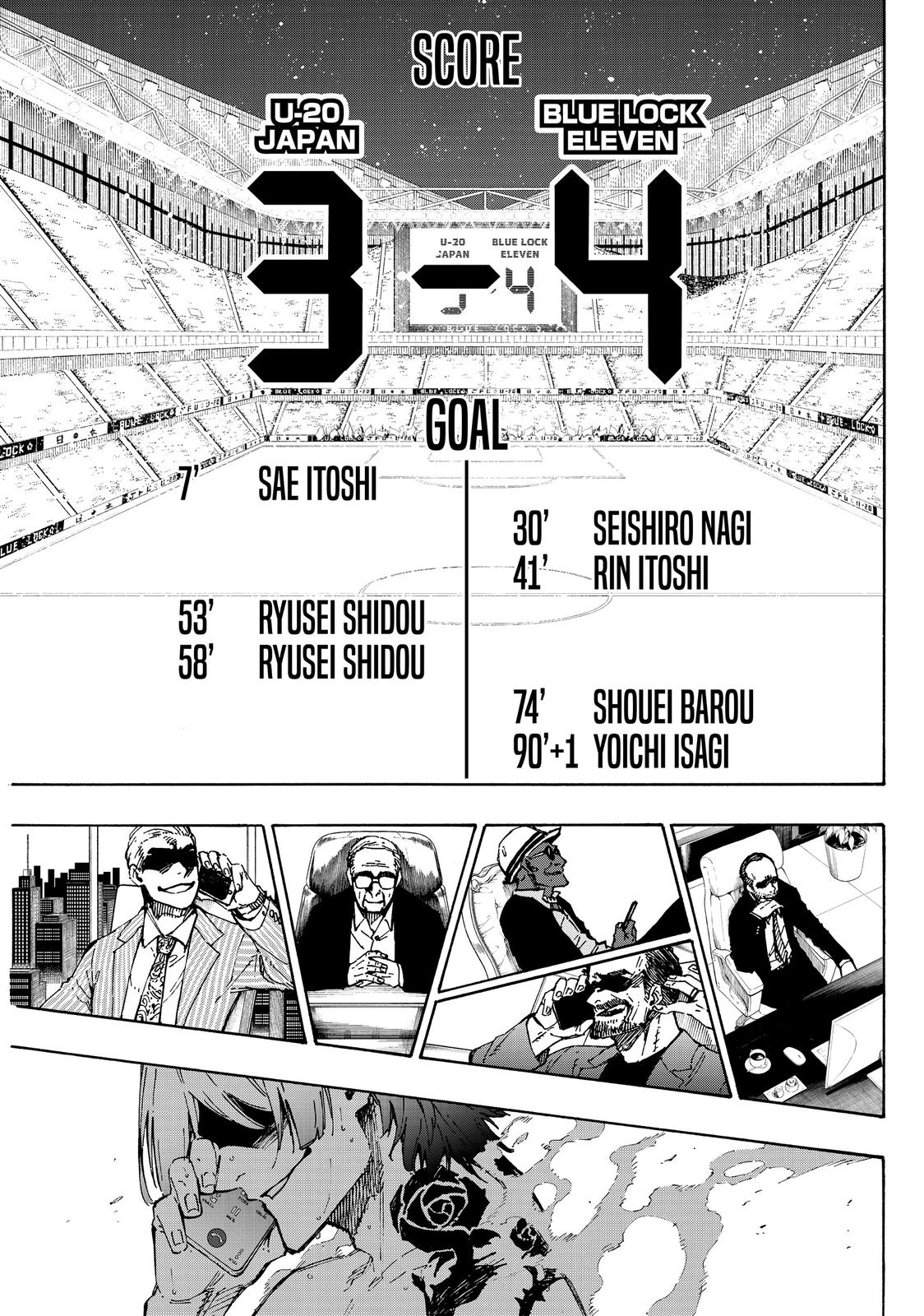 Read Blue Lock Manga Online