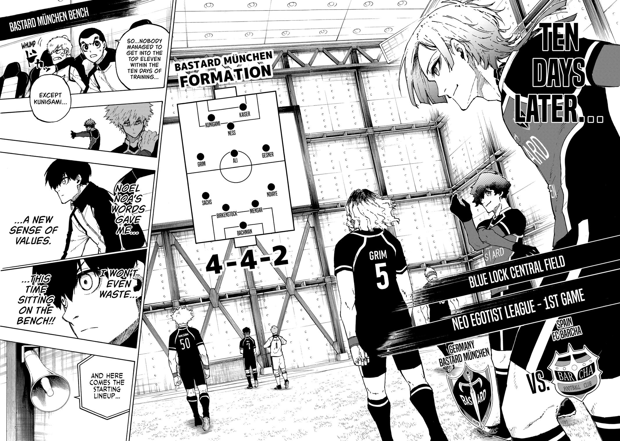 Read Blue Lock Manga Online