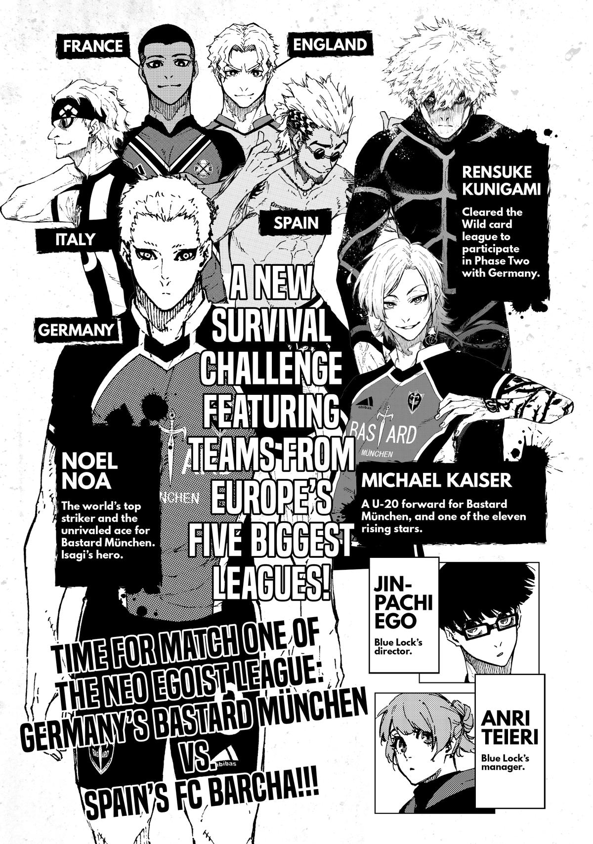 Read Blue Lock Manga Online