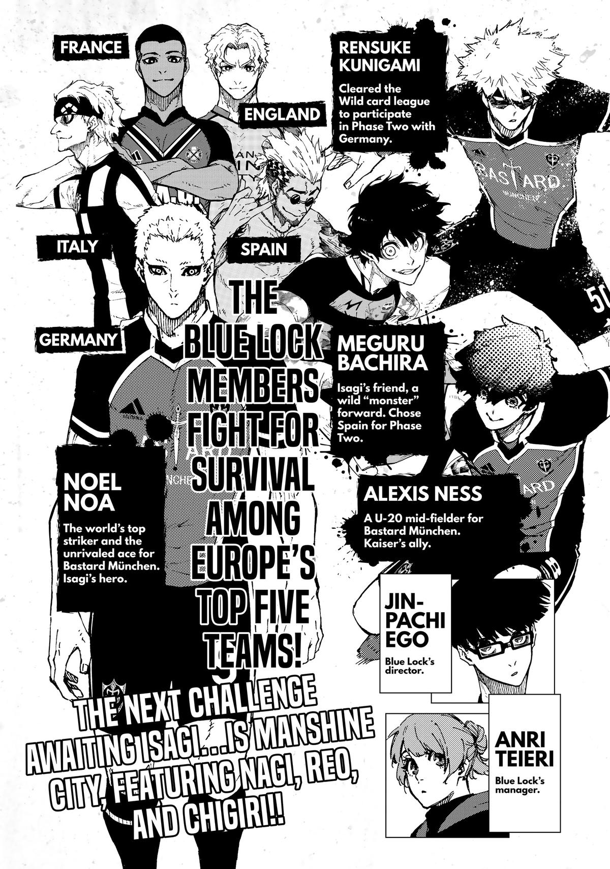 Read Blue Lock Manga Online