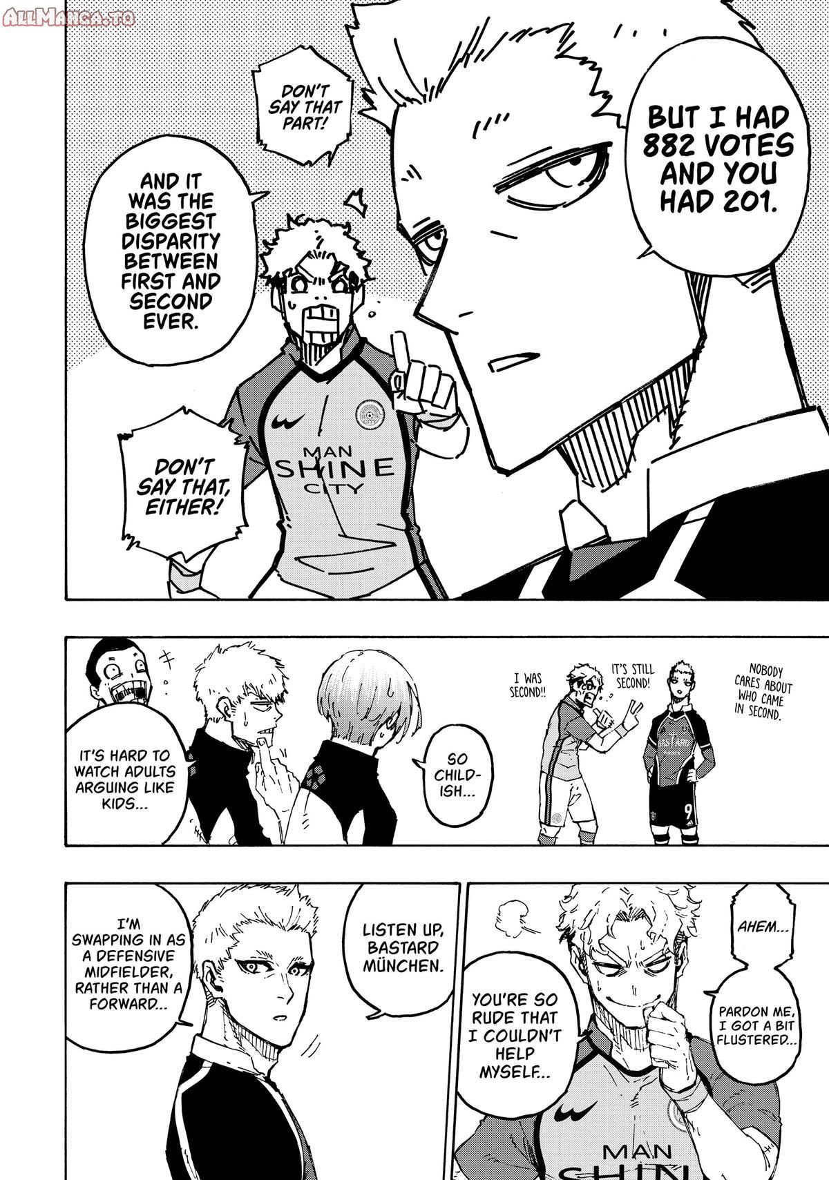 Read Blue Lock Manga Online