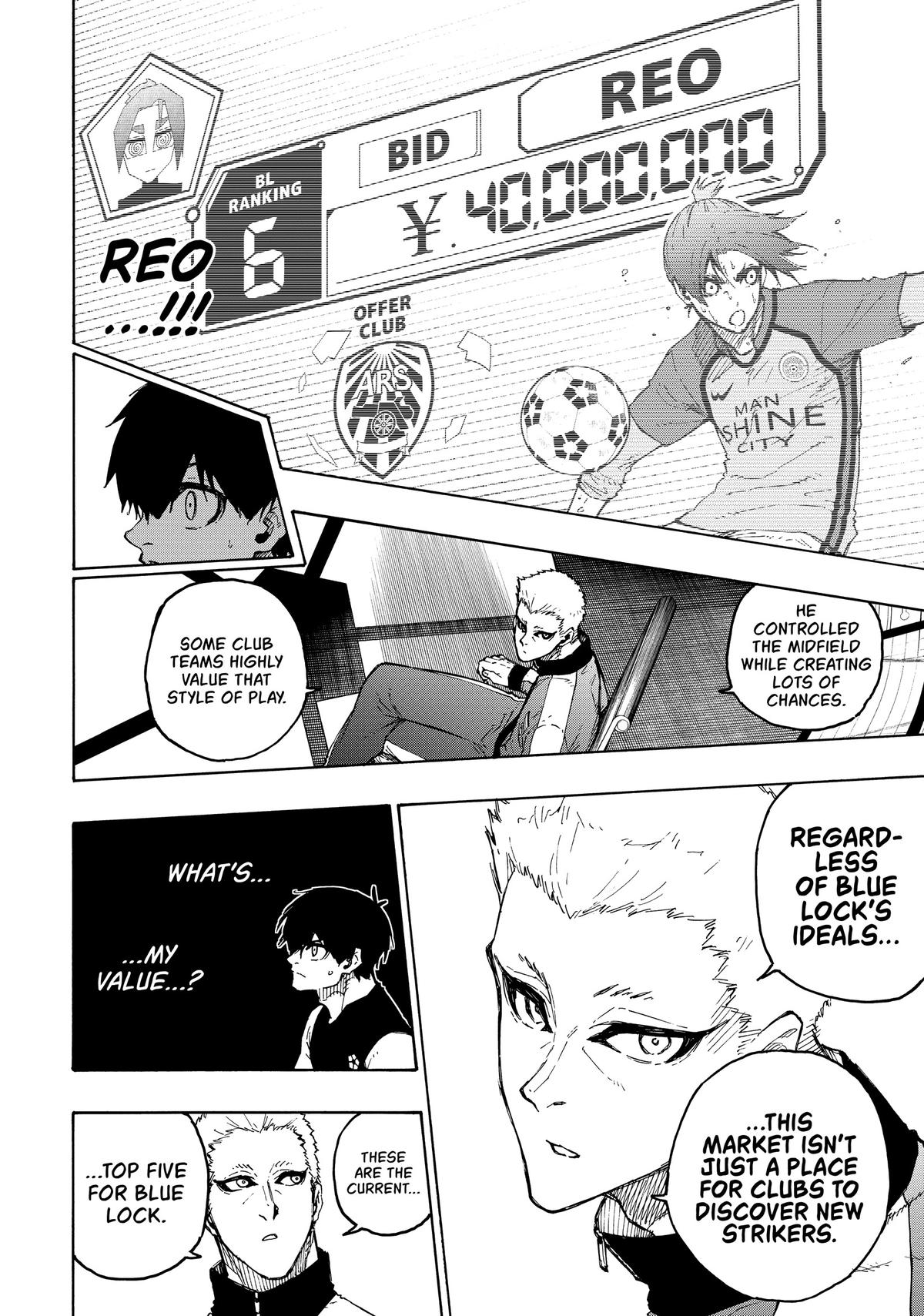 Read Blue Lock Manga Online