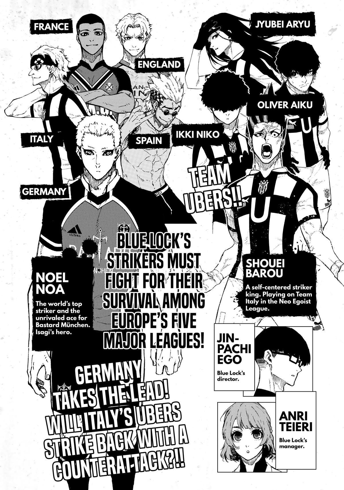 Read Blue Lock Manga Online