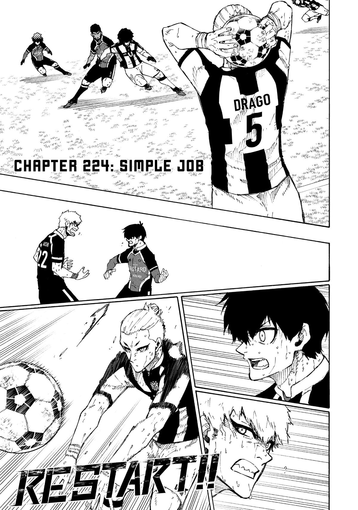 Read Blue Lock Manga Online