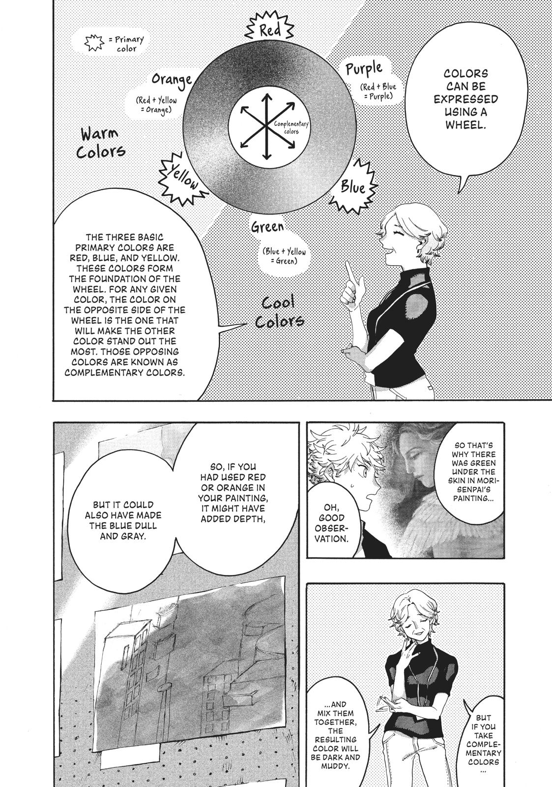 Read Blue Period Manga Online