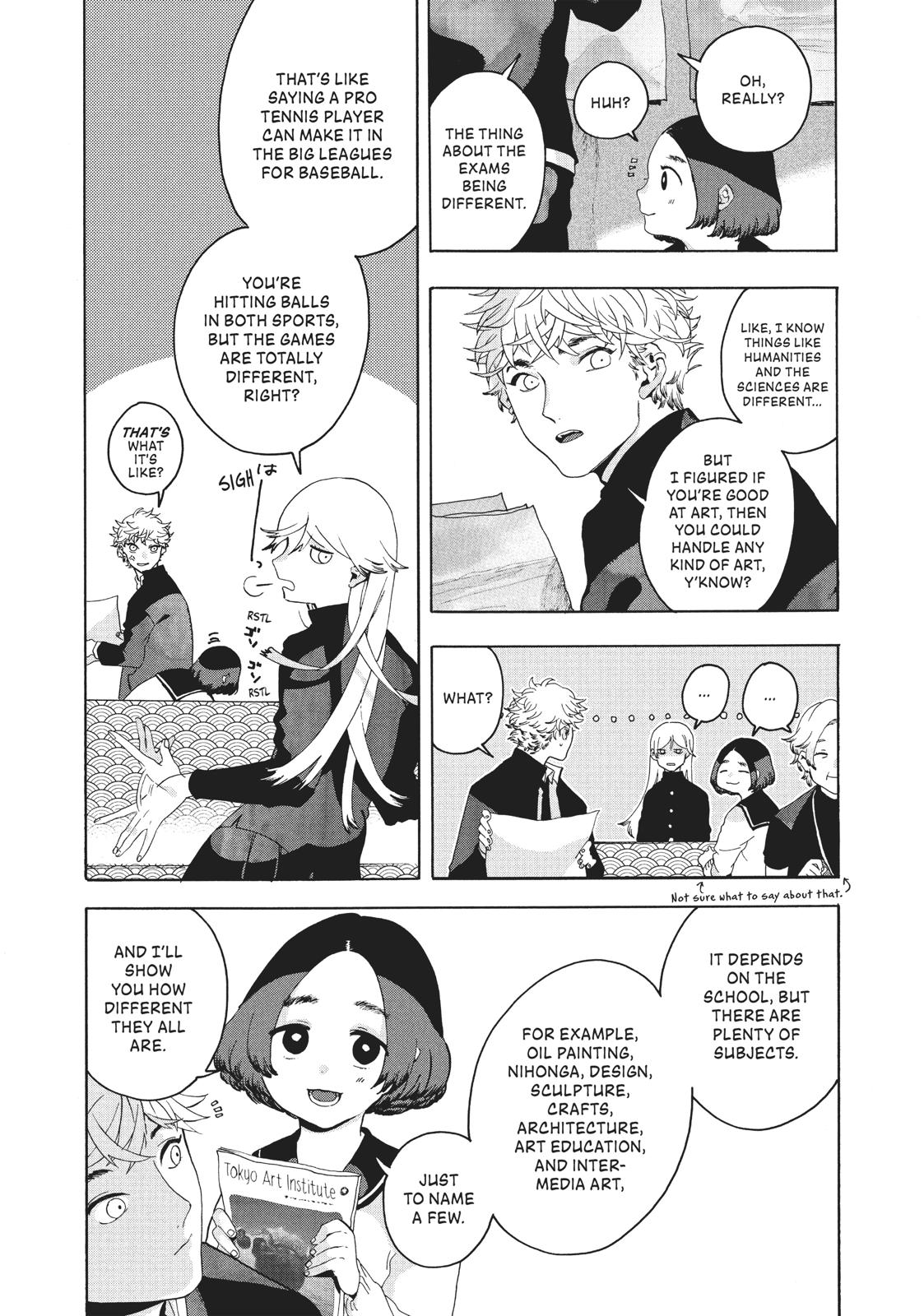 Read Blue Period Manga Online