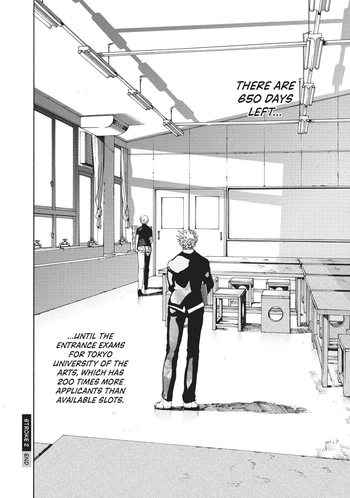Read Blue Period Manga Online