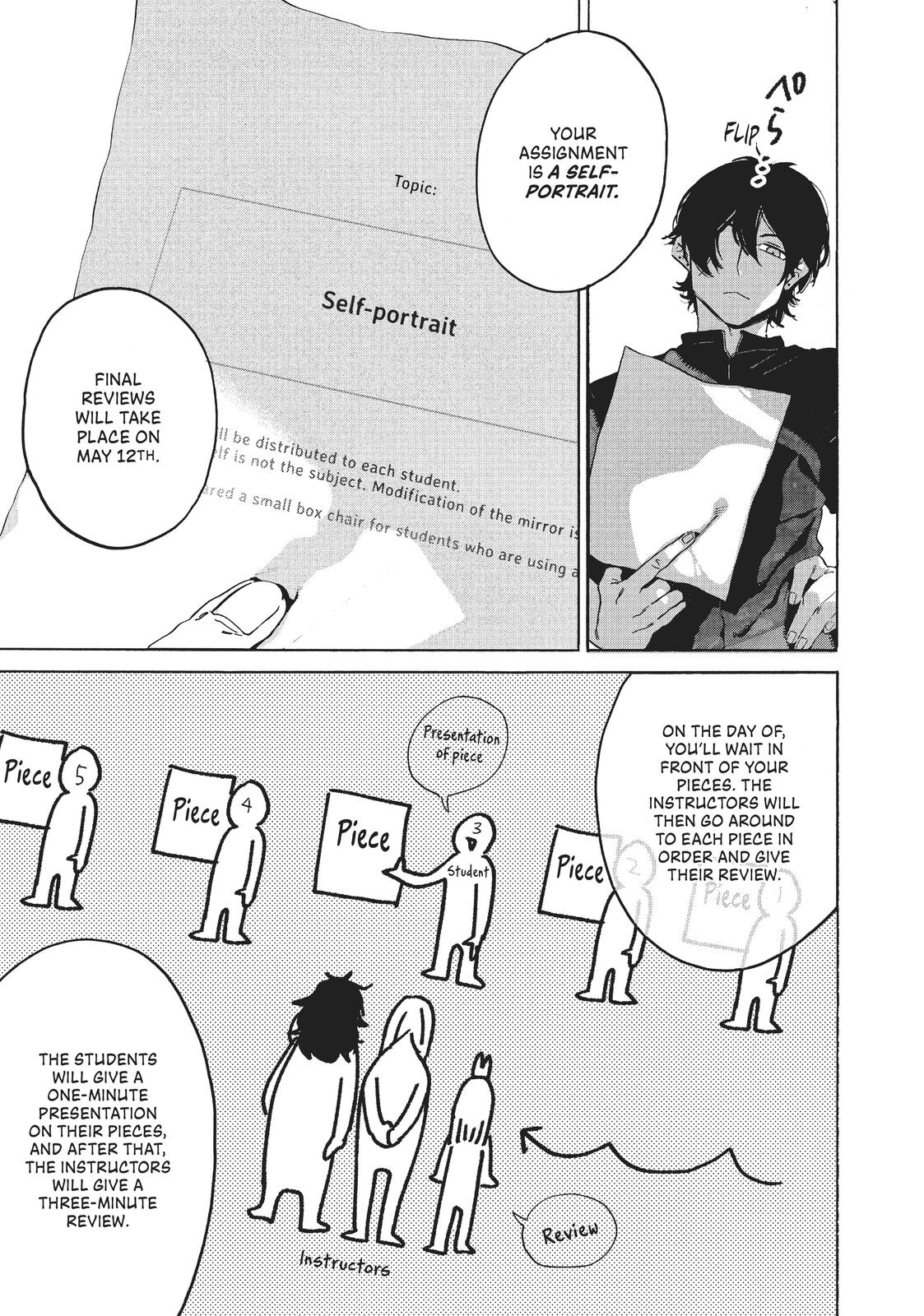 Read Blue Period Manga Online