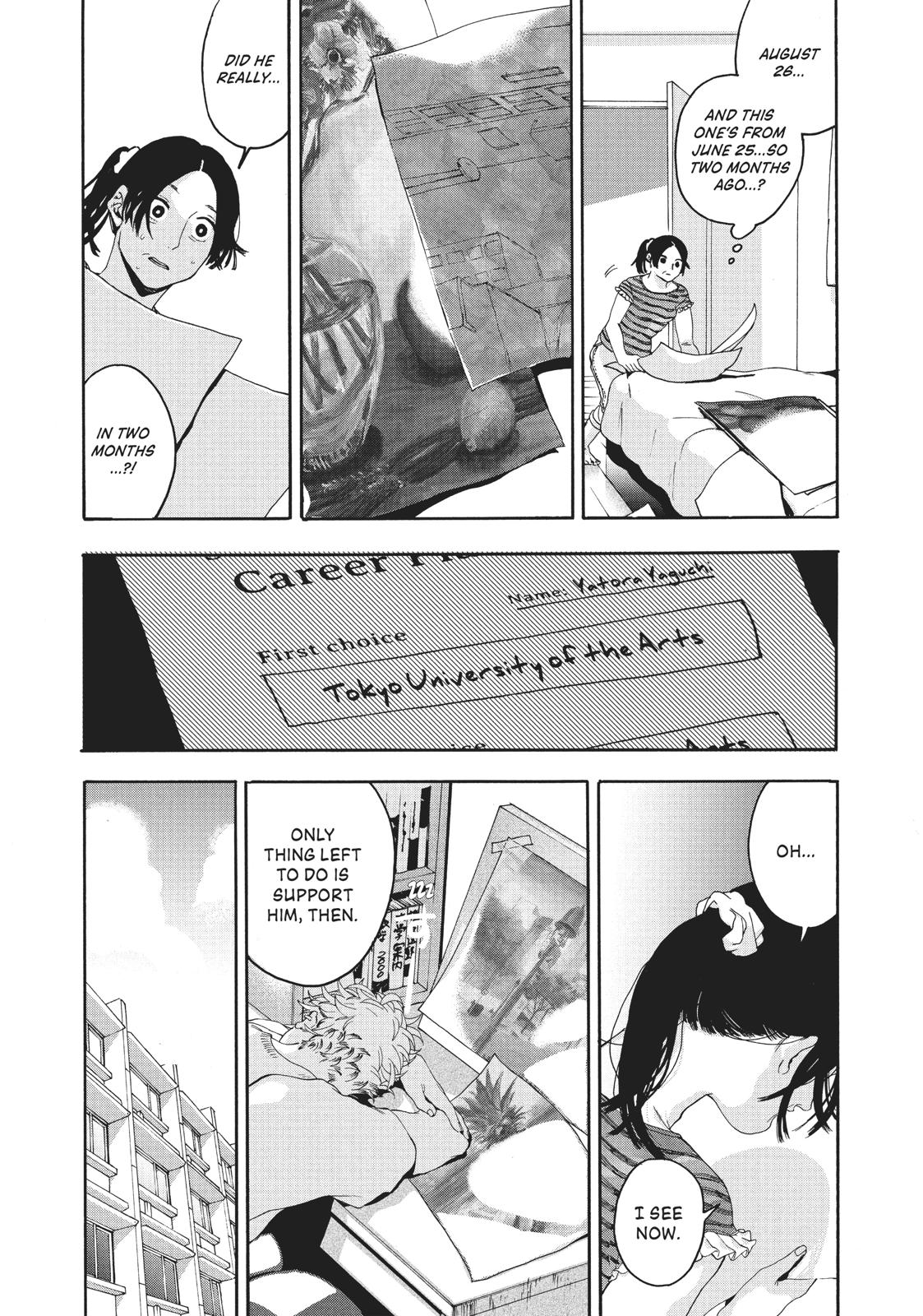 Read Blue Period Manga Online