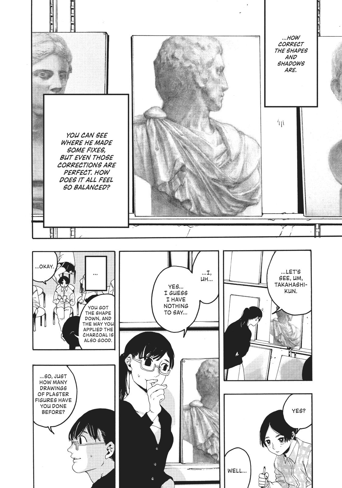 Read Blue Period Manga Online