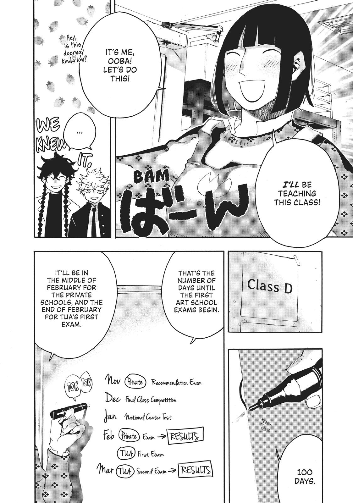 Read Blue Period Manga Online