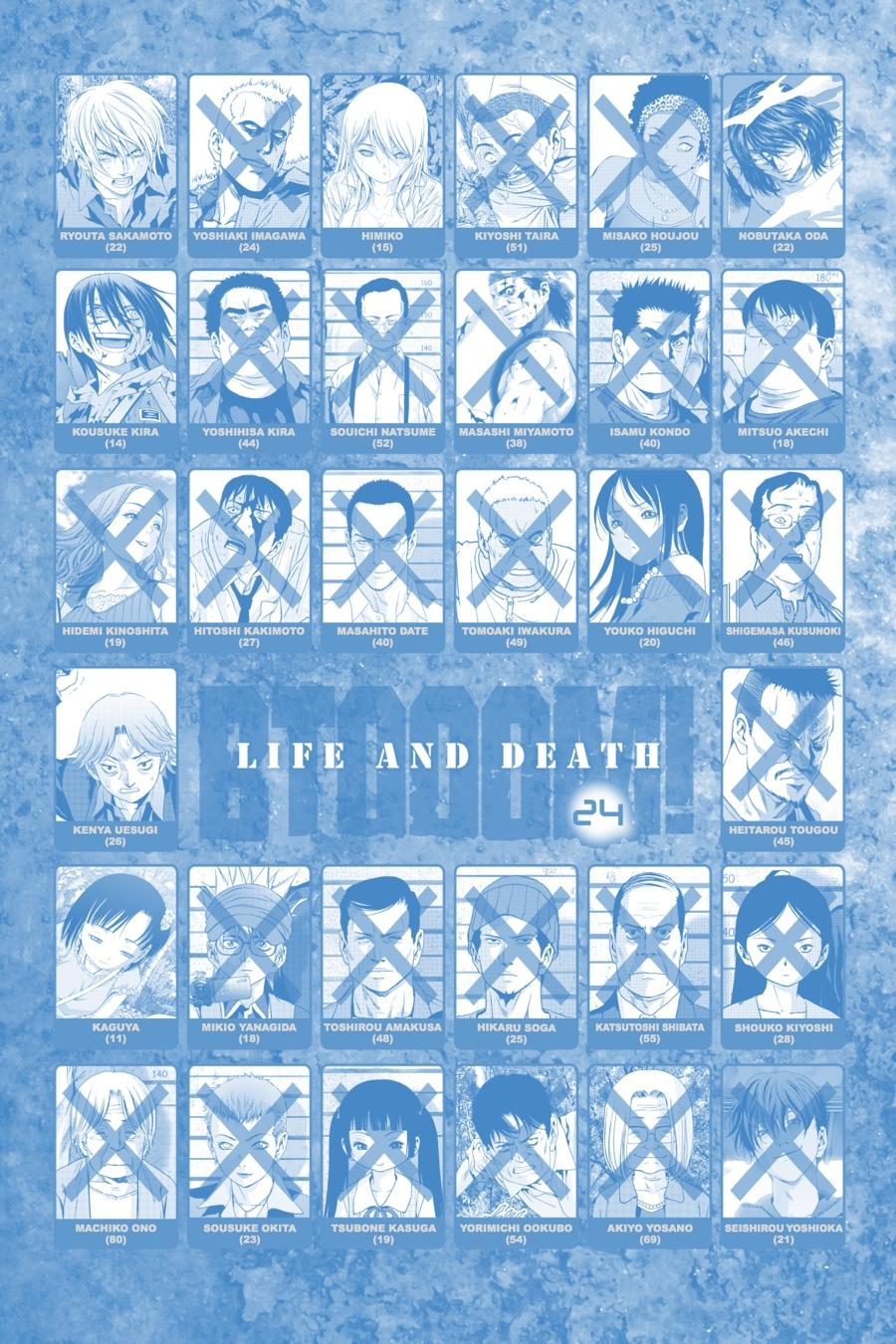 Read Btooom! Manga Online