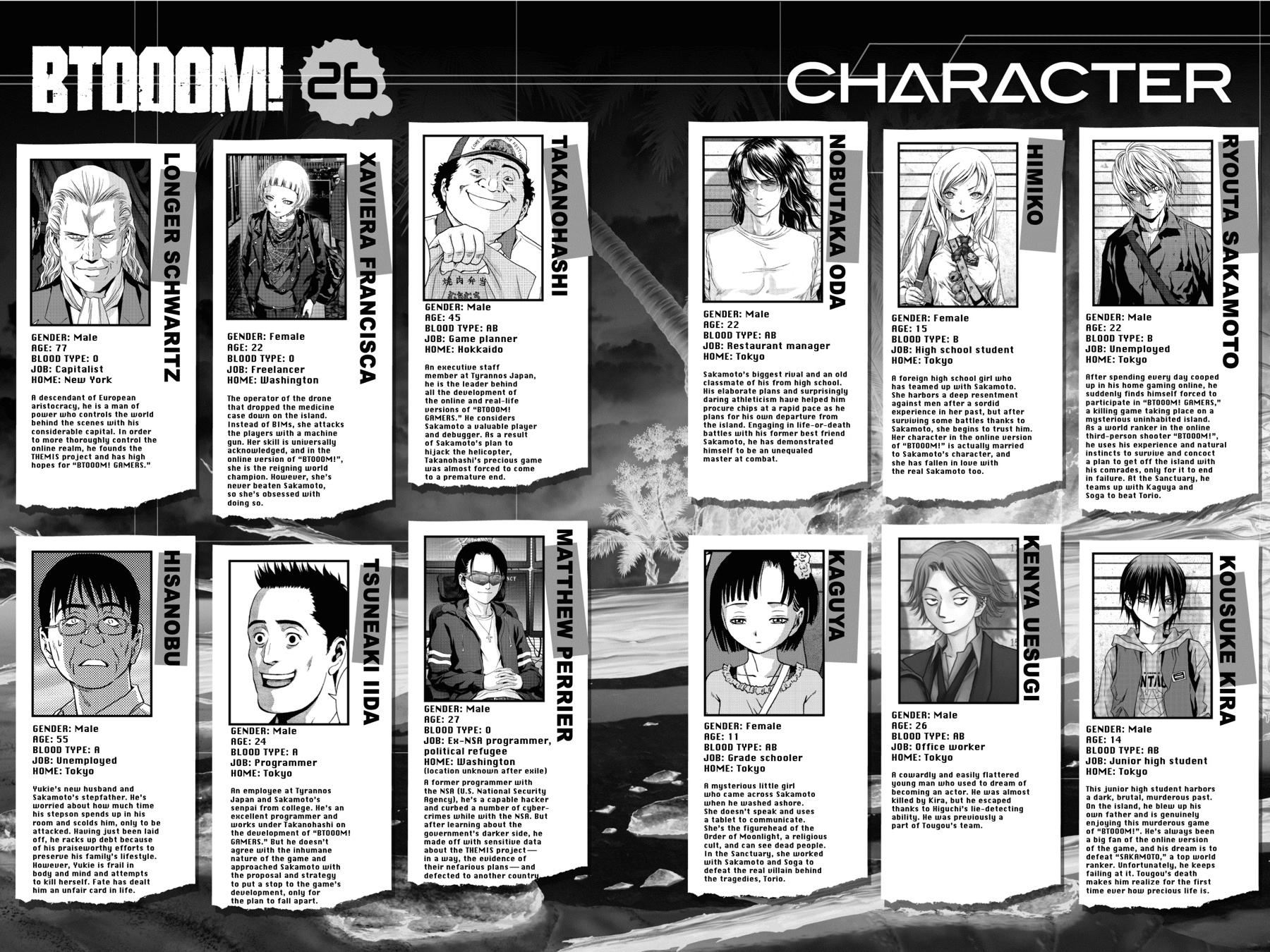 Read Btooom! Manga Online