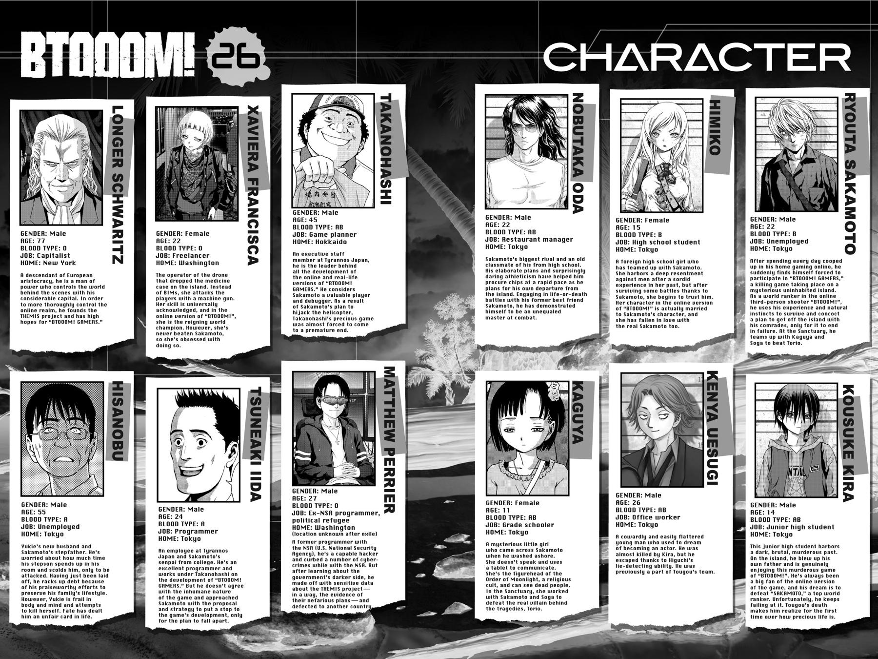 Read Btooom! Manga Online