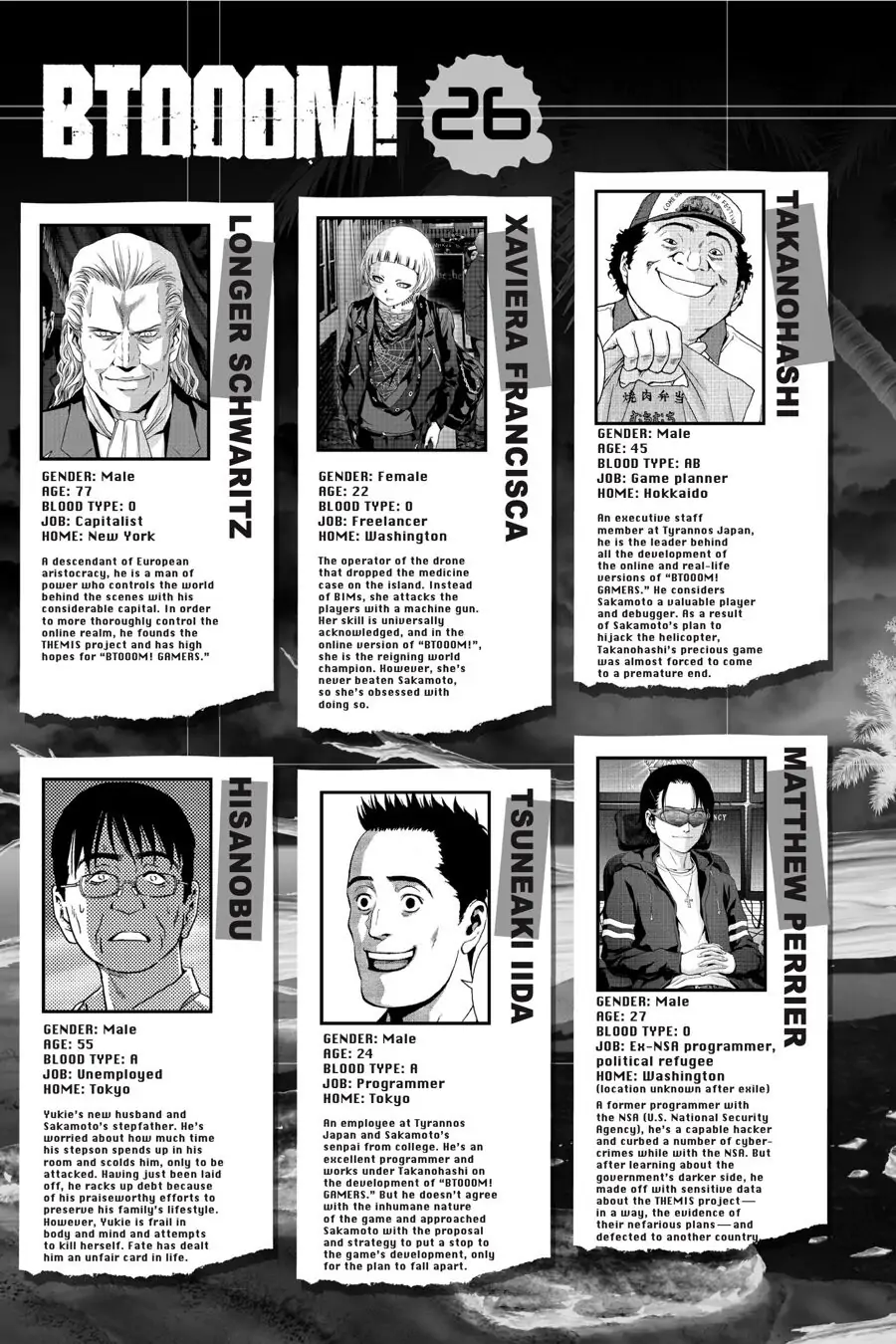 Read Btooom! Manga Online