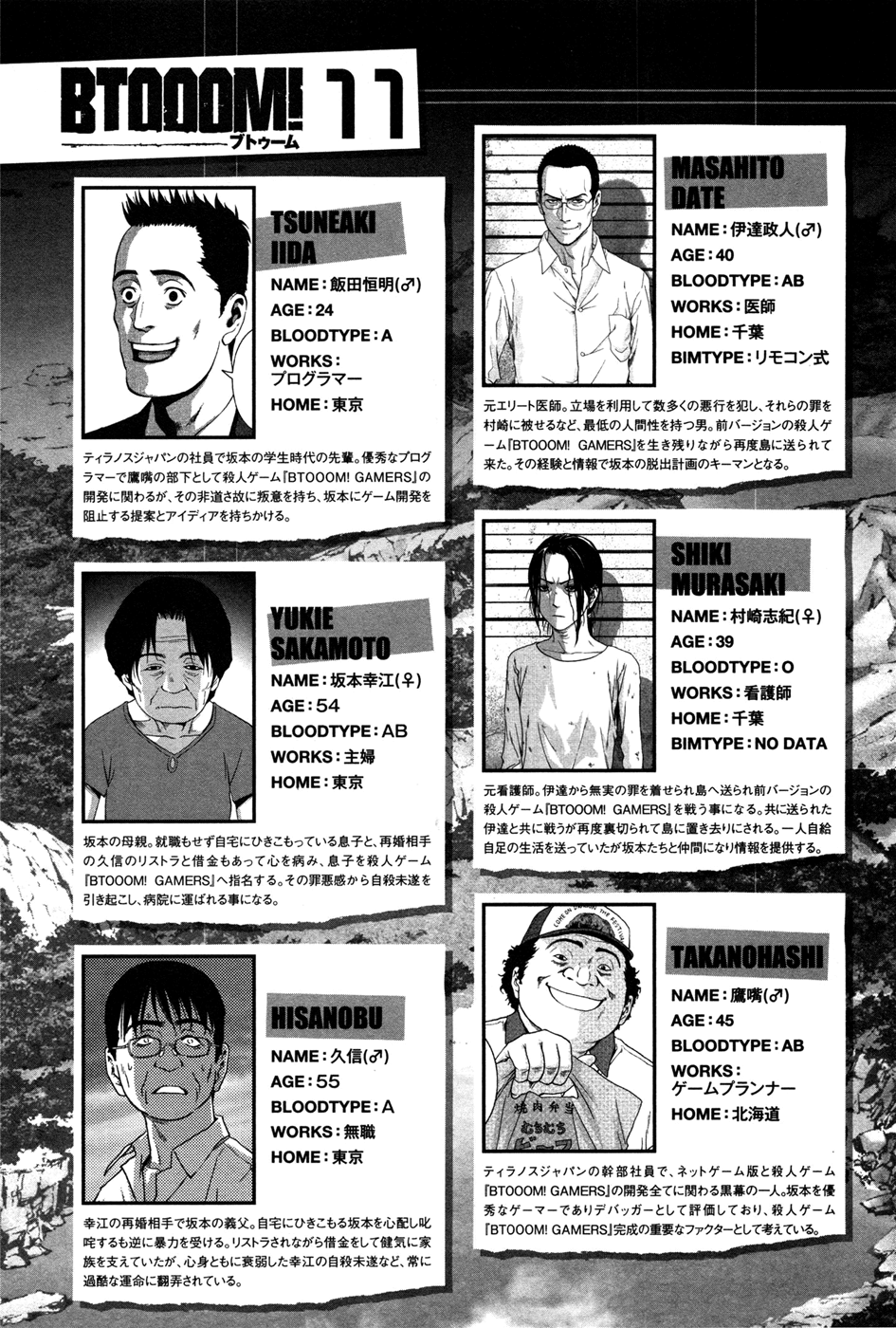 Read Btooom! Manga Online