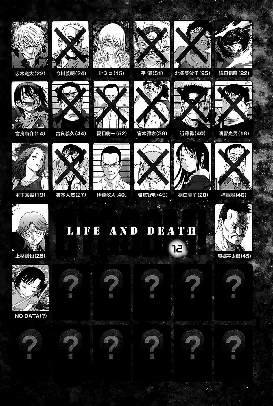 Read Btooom! Manga Online