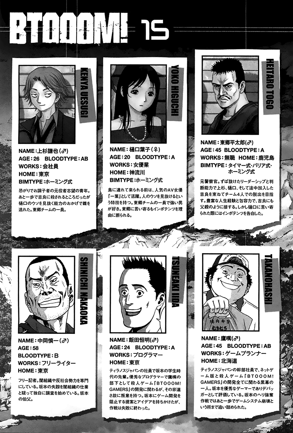 Read Btooom! Manga Online
