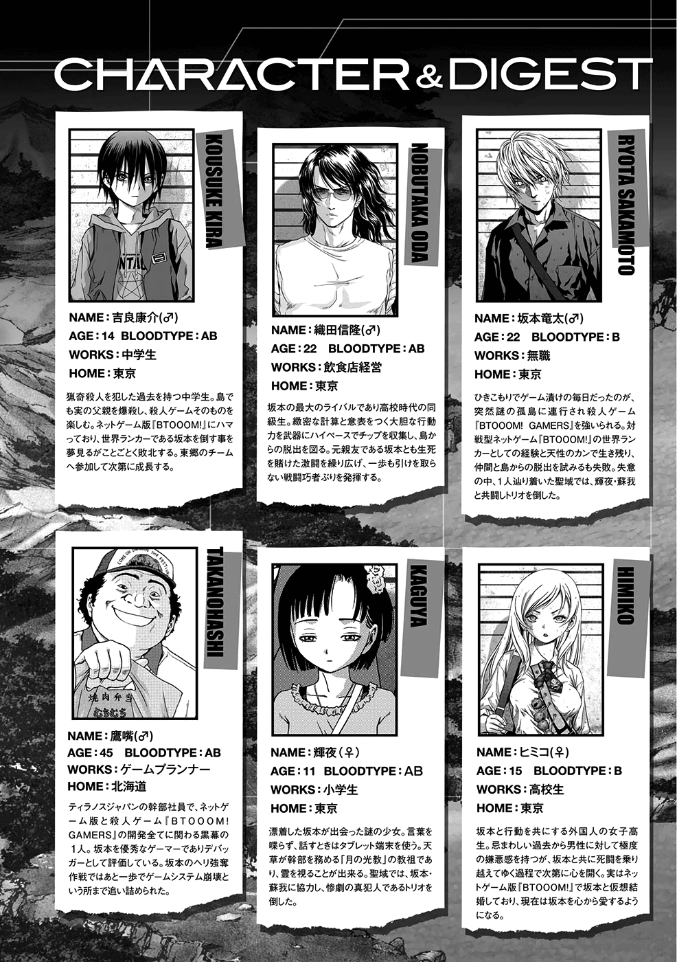 Read Btooom! Manga Online