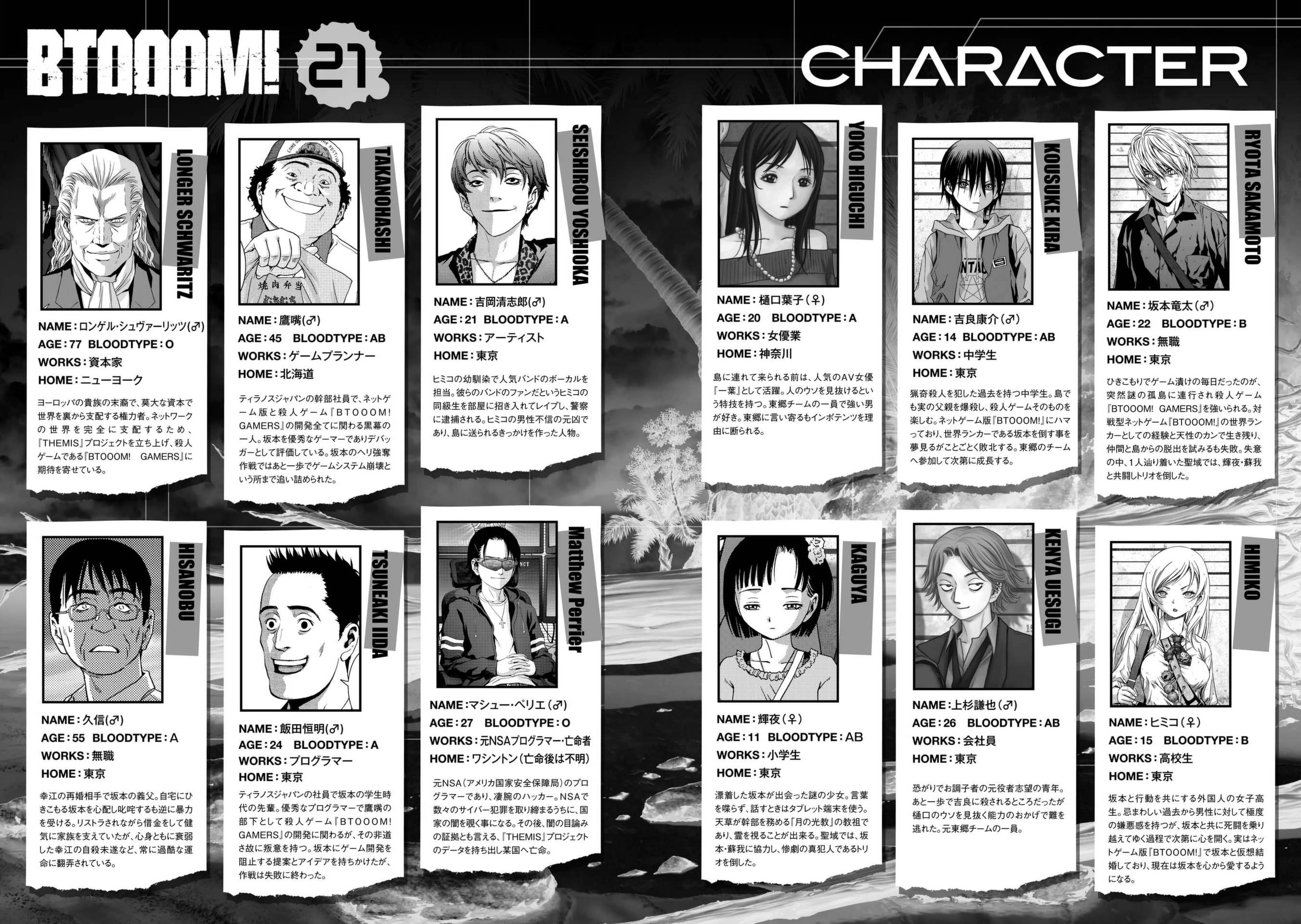 Read Btooom! Manga Online
