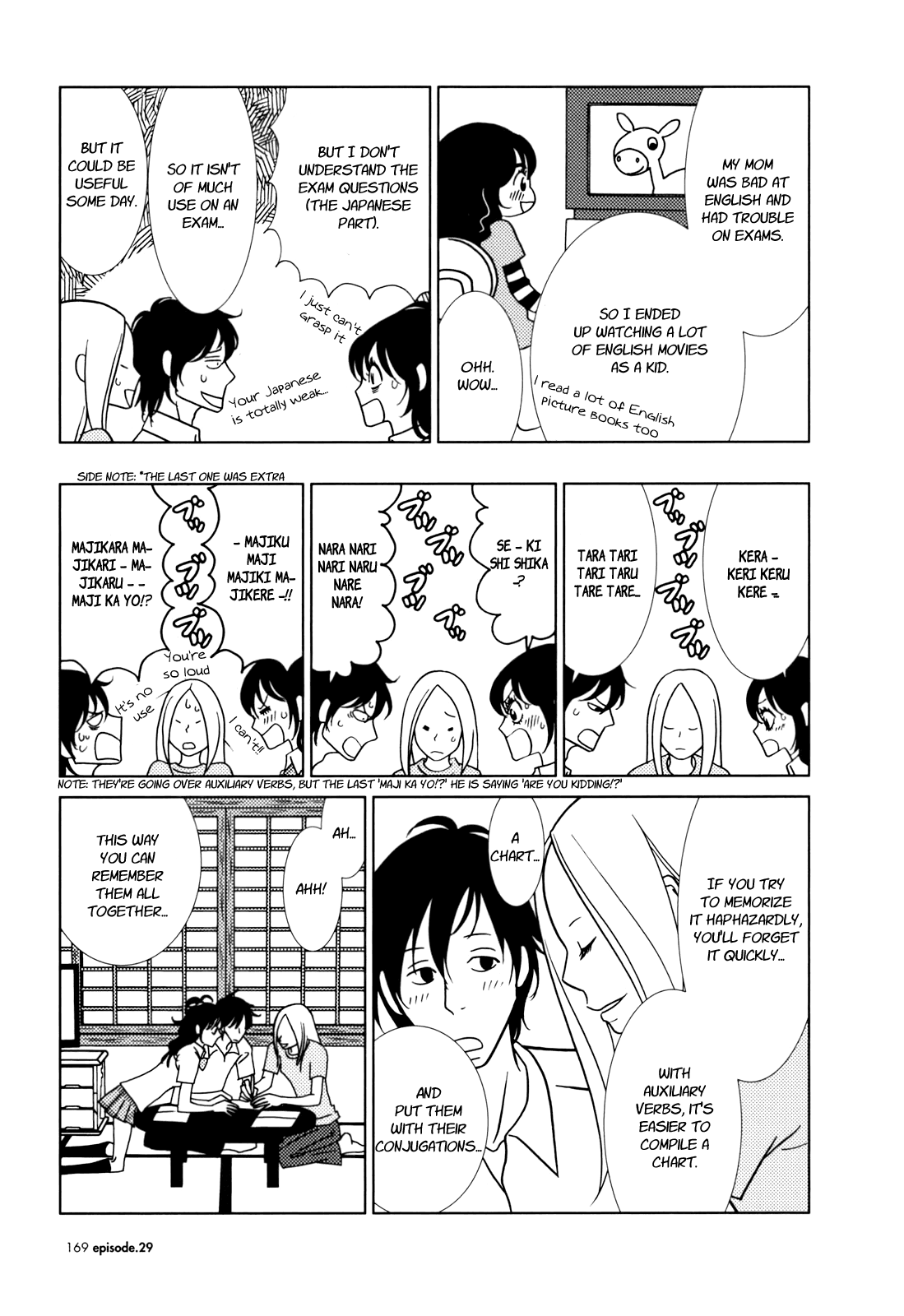 Read Bunny Drop Manga Online