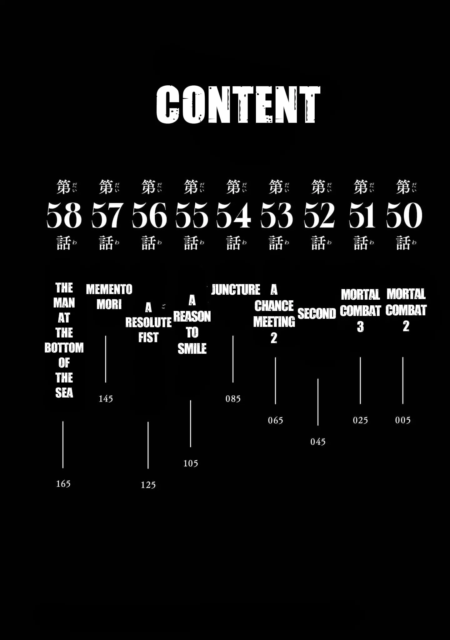 Read Centuria Manga Online