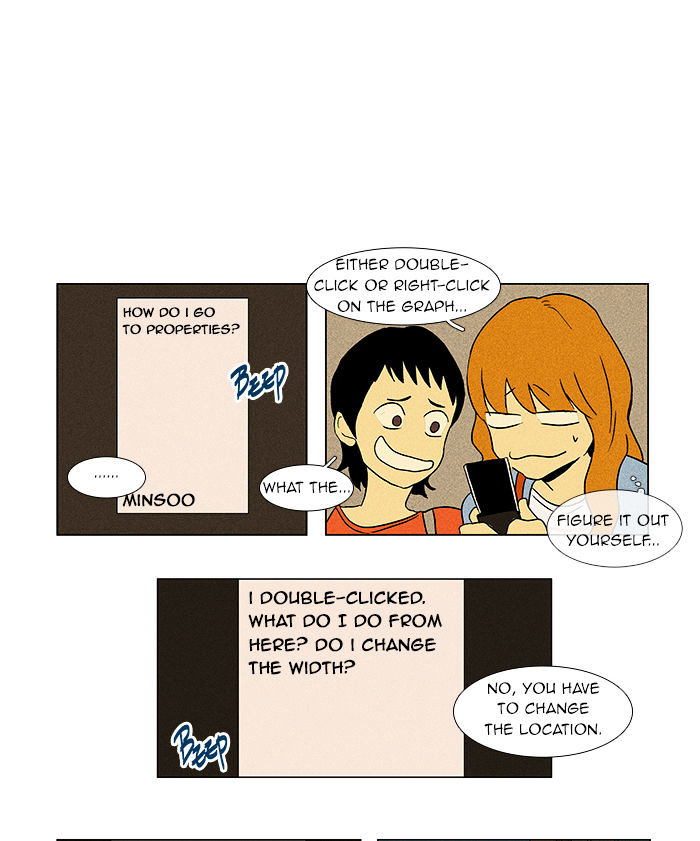 Read Cheese in the Trap Season 1 Manga Online