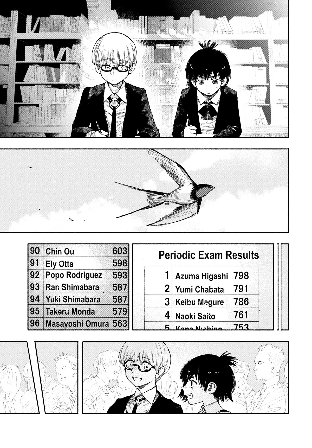 Read Choujin X Manga Online
