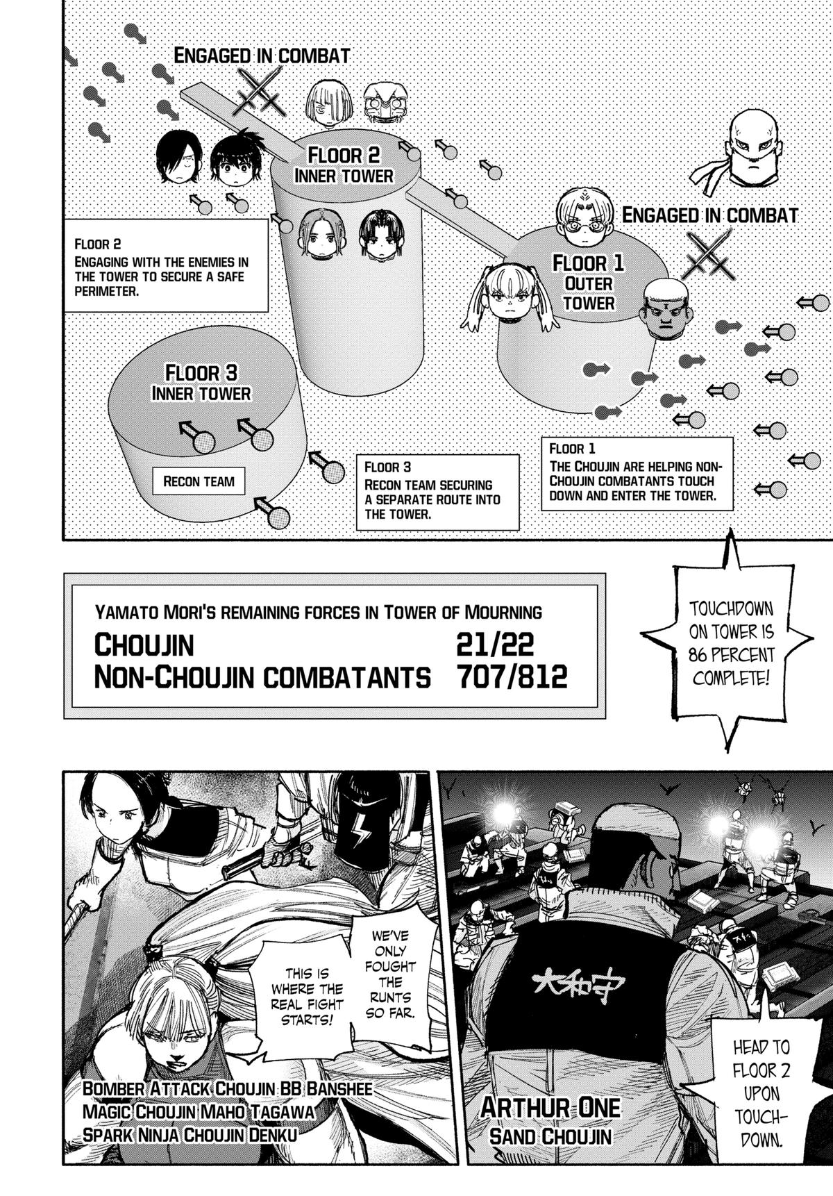 Read Choujin X Manga Online