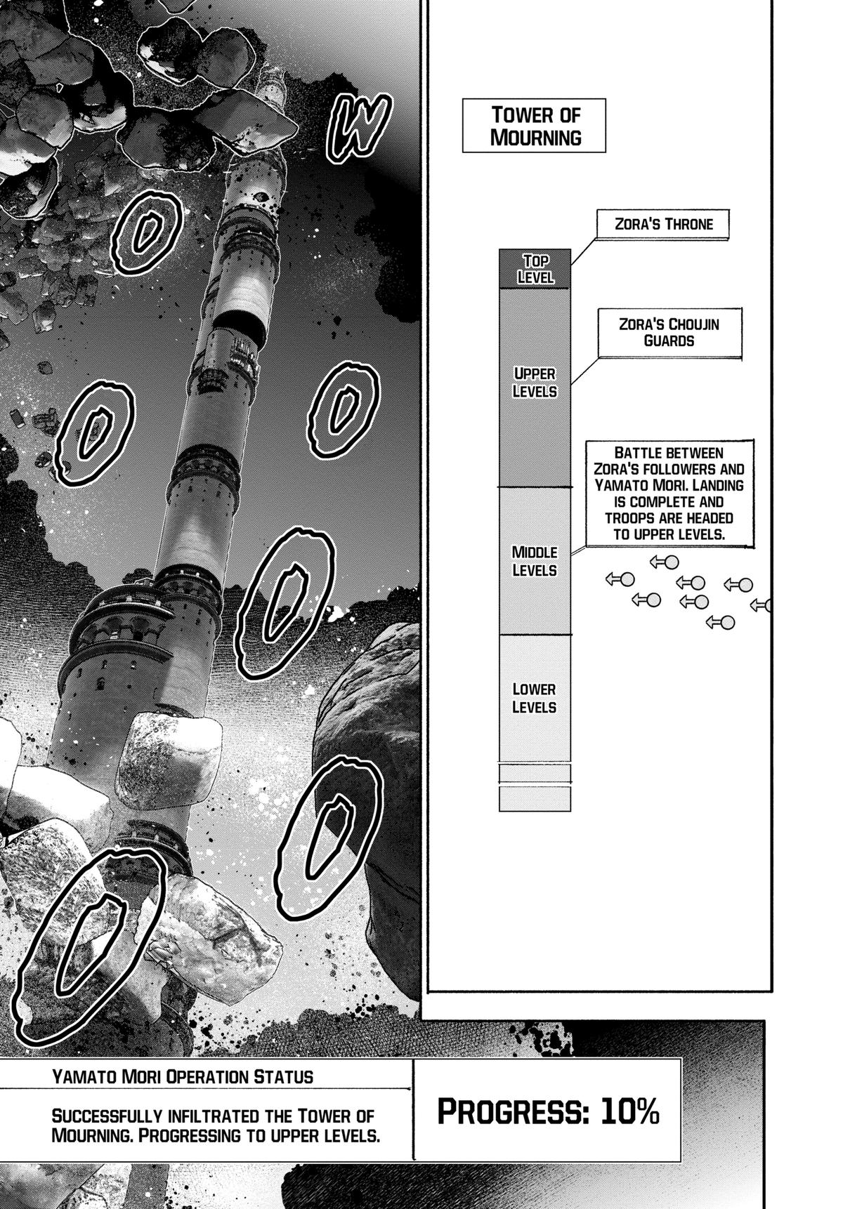 Read Choujin X Manga Online