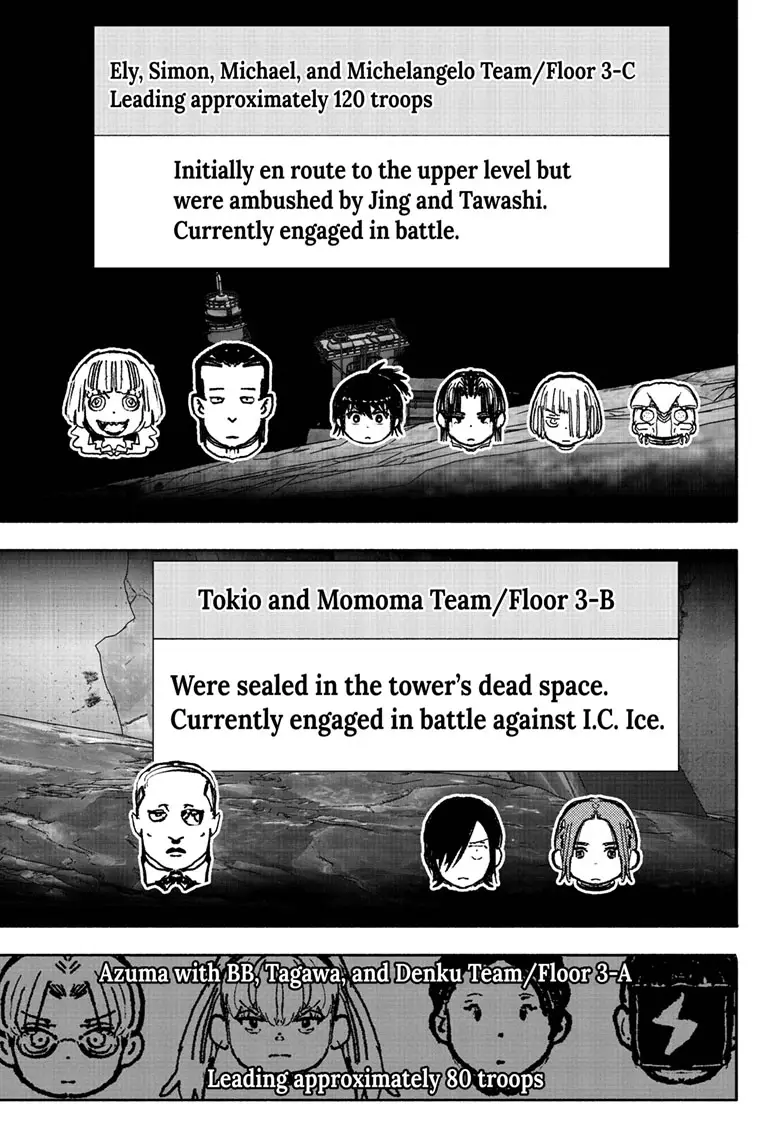 Read Choujin X Manga Online